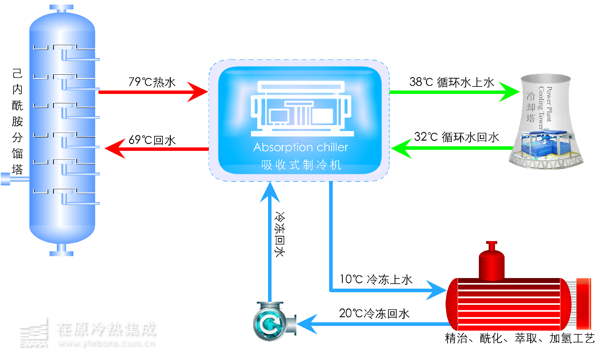 bd279def1b3757b31c767d35b5865e02.png